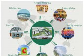 Đất Nền Dự Án Khu Đô Thị Phú Qúy cơ hội đầu tư vô cùng tiềm năng