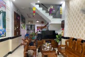 KHU CAO TẦNG BÙI VĂN NGỮ -QUẬN 12 - HẺM 8M - 4 X 15M - 5 TỶ THƯƠNG LƯỢNG
