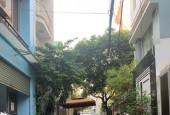 Nhà bán Trương Công Định Phường 14 Quận Tân Bình. 33m2.Giá 5.6tỷ.0988758645