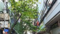 Lô góc phân lô TÂN MAI cực đẹp ô tô vào nhà 6 tỷ